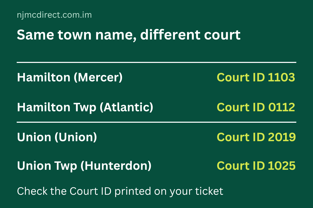 New Jersey towns with the same name and different municipal courts: Hamilton 1103 and 0112, Union 2019 and 1025